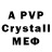 Alpha-PVP СК KimHongLam YouTube